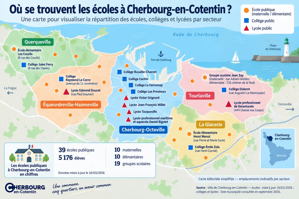 Carte des écoles, collèges et lycées de Cherbourg-en-Cotentin