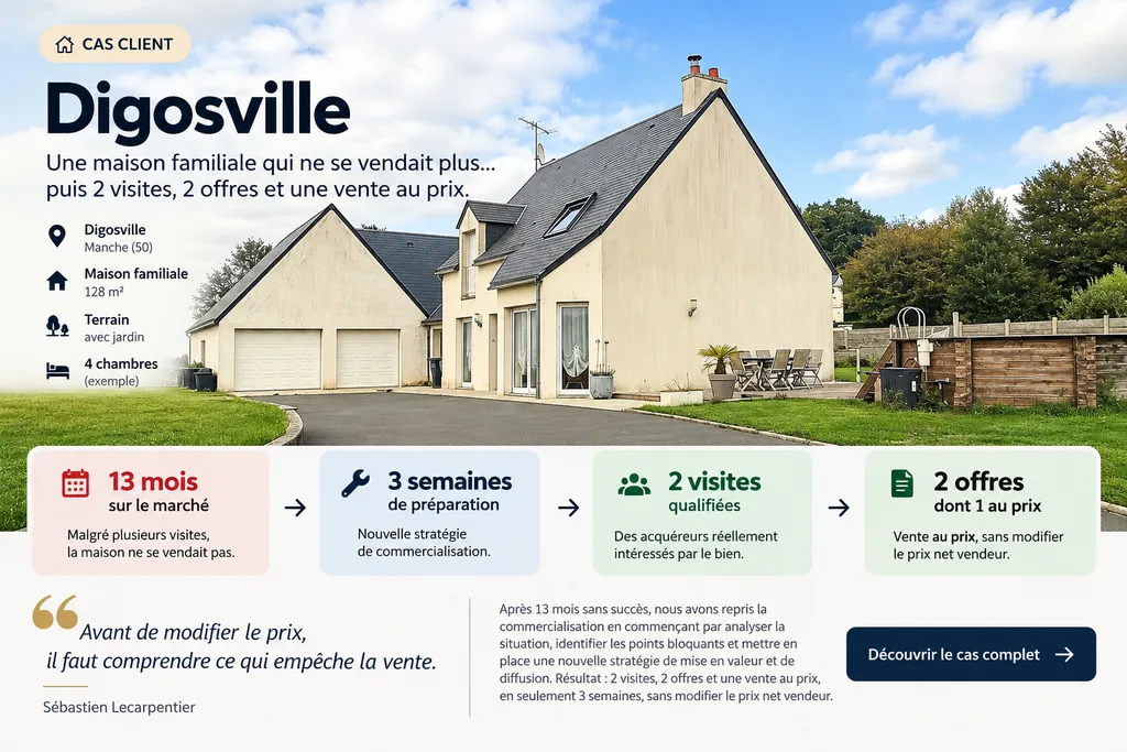 Cas client : vente d'une maison familiale à Digosville après 13 mois sur le marché